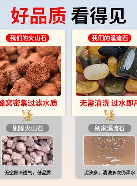 天然火山石溪流石鱼缸装饰套餐原生造景底砂铺底专用石子庭院养鱼