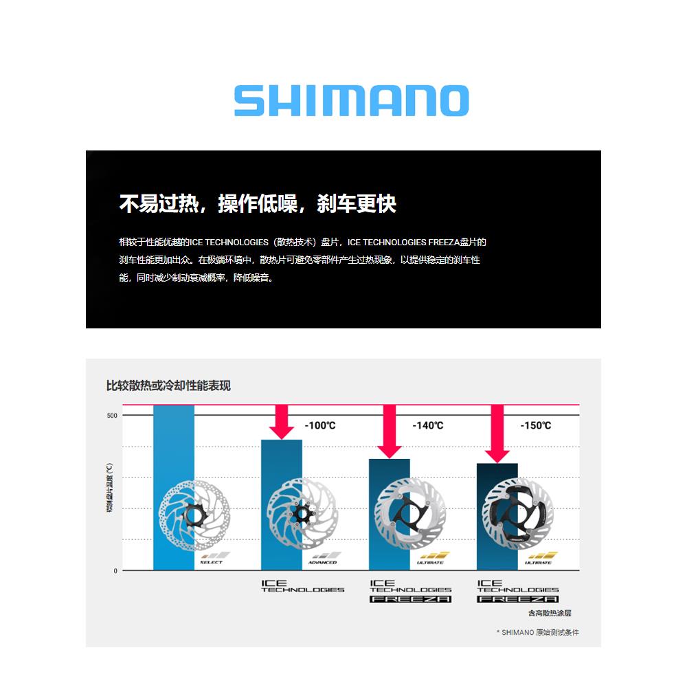 SHIMANO禧玛诺XT MT800中锁碟片公路山地车刹车盘散热盘片160/180 - 图2