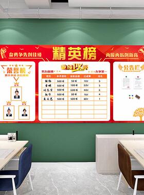 销售业绩展示板磁力墙贴可擦写加厚防水办公室荣誉墙布置文化看板