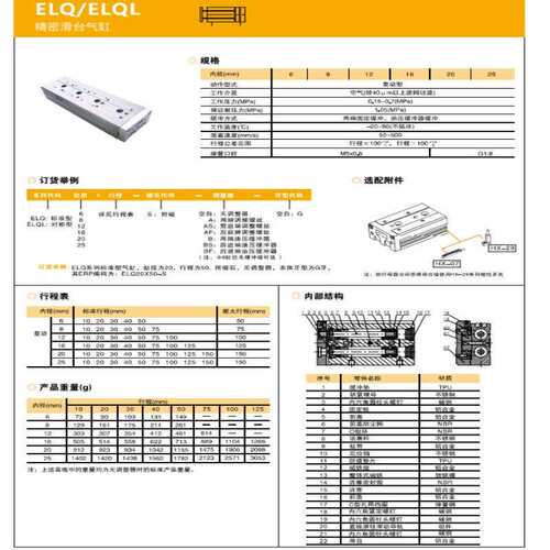 EMC亿太诺滑台气缸ELQ6/L8/12/16/20/25X10X20X30X40X50X75-SA-BF - 图0