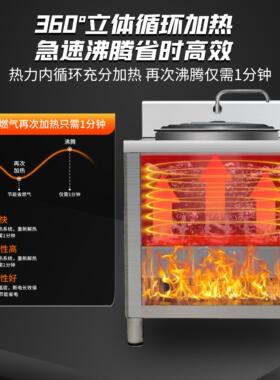 九鼎王方形煮面 面炉商用饭厅电热多功能燃气煮面 面桶煮面 面锅