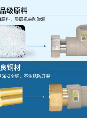 P活PR热水器 活接4分6前分1寸活直弯活三 置过滤器净水387器水表
