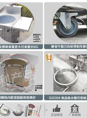 高端农村柴火灶加厚灶室内无烟大灶台304不锈钢灶设计环保节能