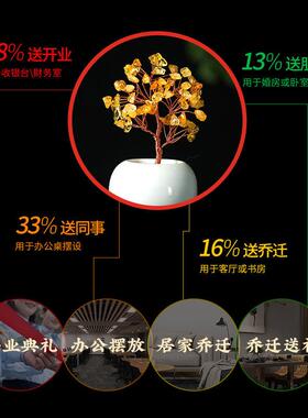 灵机生活馆黄水晶摆件工位金钱树办公室摇钱树礼物招财桌面小