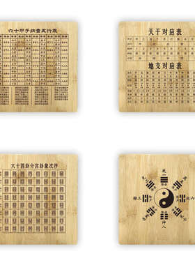 八卦九宫地盘象意盘摆件五行节气四象青龙白虎周易天干地支爻工具
