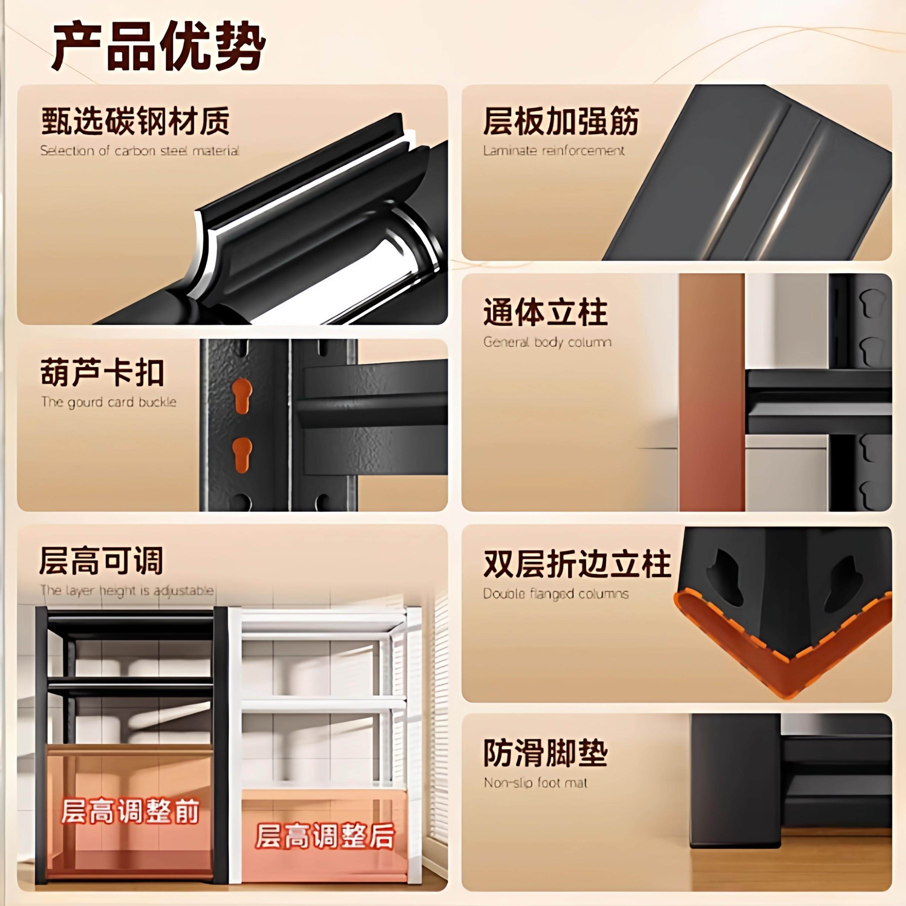 货架置物架多层家用收纳架落地杂物架仓库阳台碳钢金属储物铁架子,淘宝优惠券,粉丝福利购,淘宝优惠卷