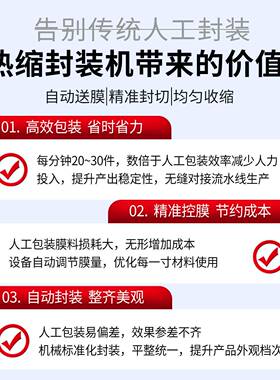 全自动封切机热收缩膜包装机礼盒餐具套装纸盒覆膜饮料热收缩机