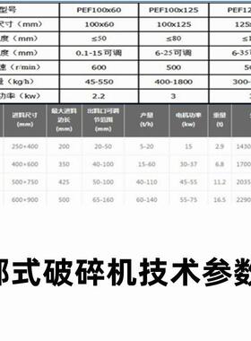 304不锈钢材质颚式破碎机 实验室固体样品粗的破碎和预粉碎处理
