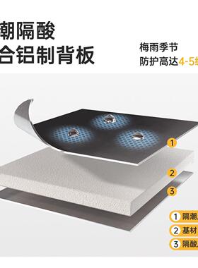艺术喵铝合金画框空框装裱大尺寸挂墙框黑色高级感挂画相框可定制