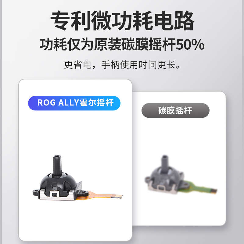 ROG ALLY掌机摇杆霍尔操纵杆电磁摇杆 寿命长防飘移遥感维修更换 - 图2