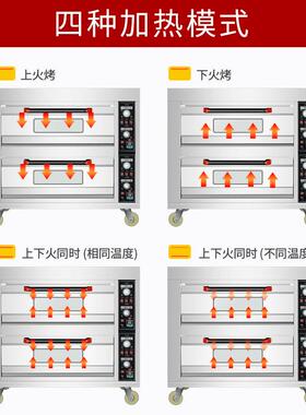 贝能达360升商用烤箱蛋厨房糕糕点电热可选大容量烘焙私房多功能