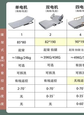 护理床之家/老人家用电动起身侧翻身卧床靠背辅助助力器升降床垫