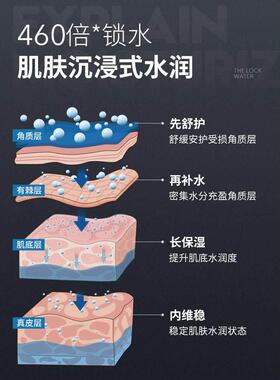2瓶屈男士面霜补水控油保湿霜紧致抗皱抗衰老正品官方店