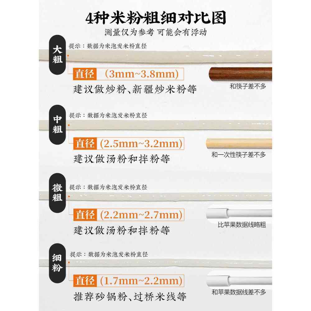 贵州干米粉5斤纯大米粗粉牛羊肉粉干米线宽粉米皮新疆炒米粉,淘宝优惠券,粉丝福利购,淘宝优惠卷