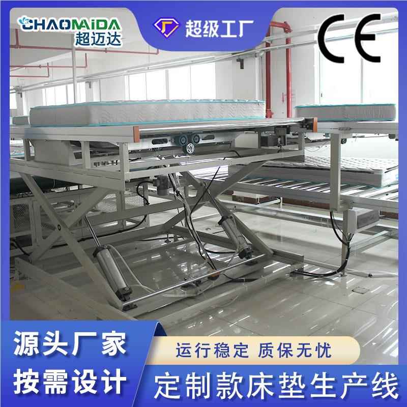 软床流水传床生产线垫席梦思组装流水线线滚筒包装输送10015机小 - 图2