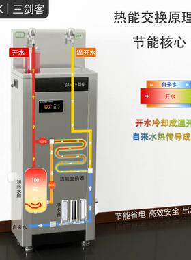 不锈钢饮水机工厂学校医院酒店开水机过滤直饮反渗透净水商用