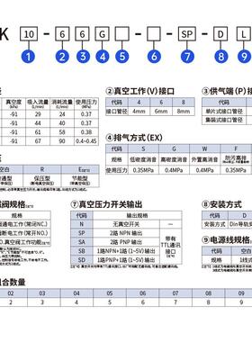 3联集装集成式小型真空发生器大流量吸破外置消音不带表大吸力