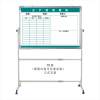 Workshop production management signboard customized content warehouse material location information whiteboard office employee attendance