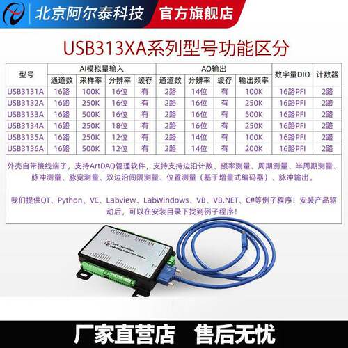 阿尔泰科技usb数据采集卡Labview模拟量AD卡USB3131A/3132A/3133A - 图1