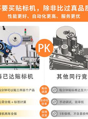 全自动标准转角贴标机方瓶纸箱立式不干胶标签双面台式塑料瓶