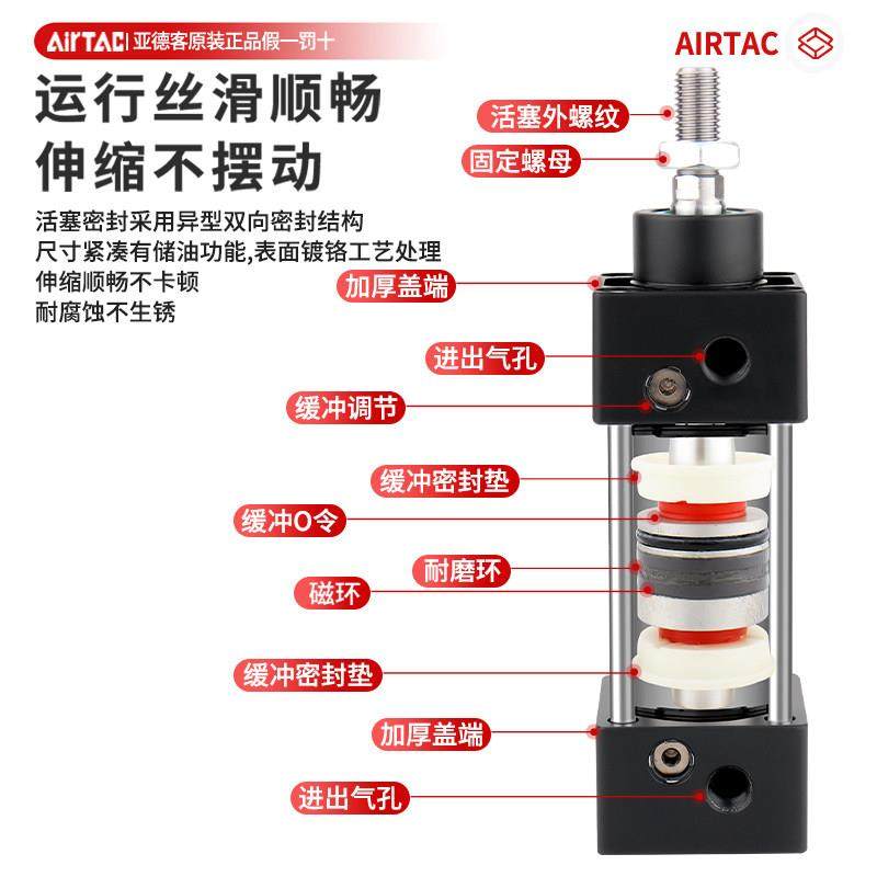 亚德客小型气动大推力标准气缸SC32X40X50X63X80X100X200X150X75S,淘宝优惠券,粉丝福利购,淘宝优惠卷