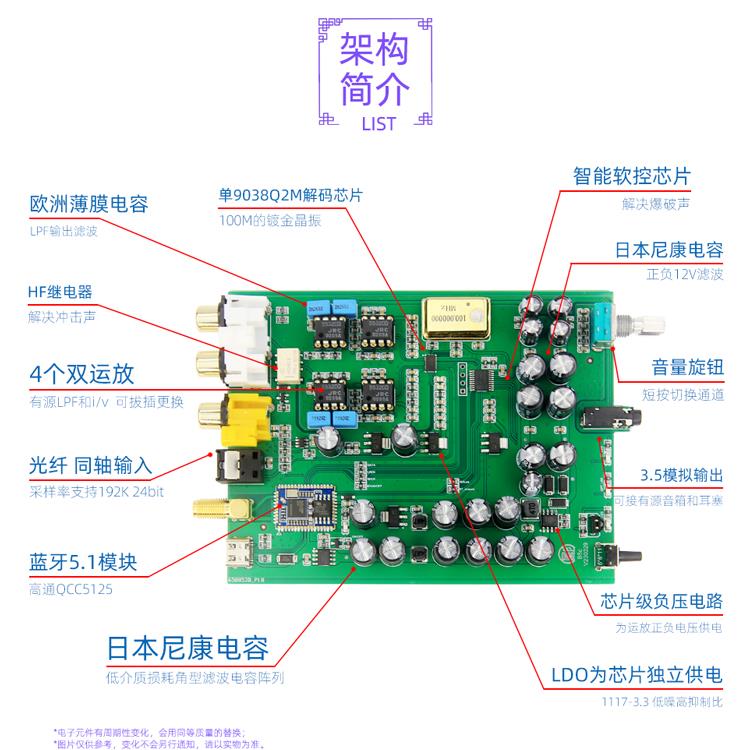 小影B5 QCC5125蓝牙5.1 es9038解码器HiFi发烧 LDAC无损耳放aptx - 图1