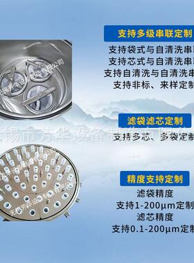 网式过滤器立式双联可清洗过滤器FH-630个/双联