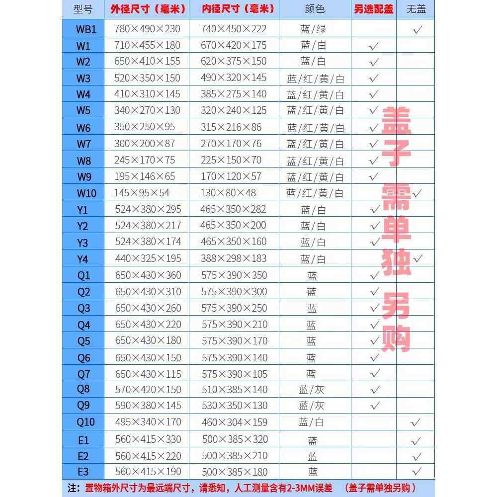 塑料盒子周转箱长方形零件盒塑料箱胶框物料螺丝盒五金工具物流箱,淘宝优惠券,粉丝福利购,淘宝优惠卷