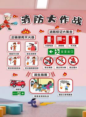 幼儿园墙面装饰环创材料主题墙贴纸成品消防标识安全教育KT泡沫板