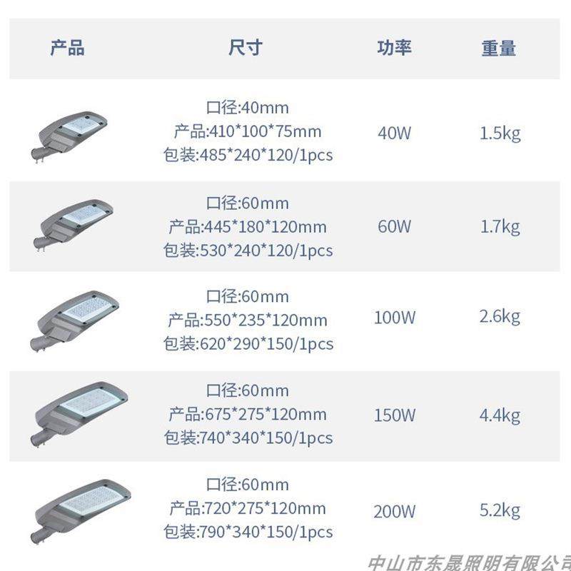 户外led路灯50w大功率城市道路灯市政工程道路灯200W市电路灯灯头,淘宝优惠券,粉丝福利购,淘宝优惠卷