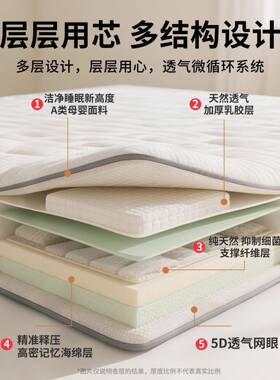 记忆棉乳胶床垫遮盖物学生宿舍专用垫子单人住校租房家用软垫褥子