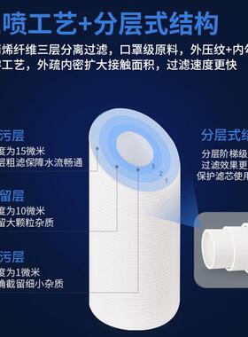 净水器PP棉滤芯通用家用配件净水机20寸前置过滤器10寸PP棉滤芯