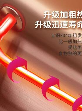 快餐车菜汤售饭台电热管保温台发热管不锈钢加热管220V