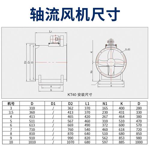 kt40轴流风机低噪音外置电机皮带式工业除尘排烟喷漆房管道通风机 - 图2
