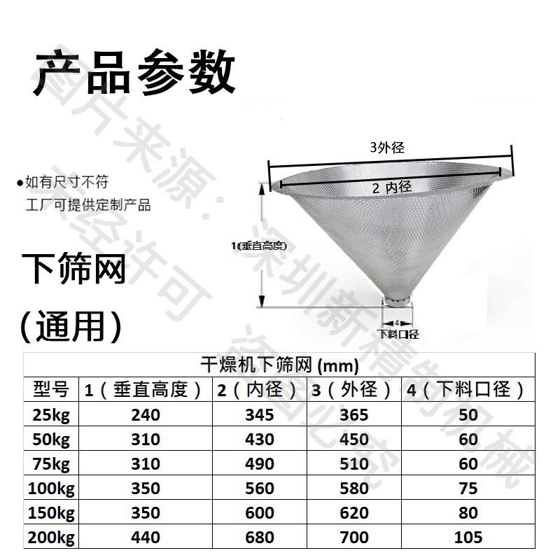 烘料机筛网料桶注塑配件锥形烘箱过滤网控制器烘筒塑料干燥机筛网-图2