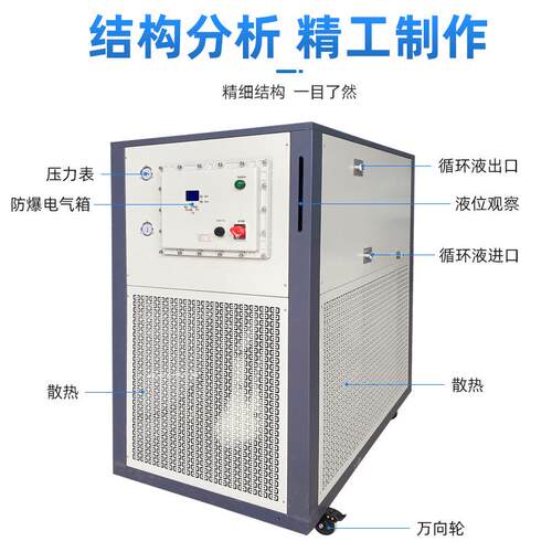 防爆低温冷却液循环泵工业冷却水循环泵超低温实验冷水机 - 图0