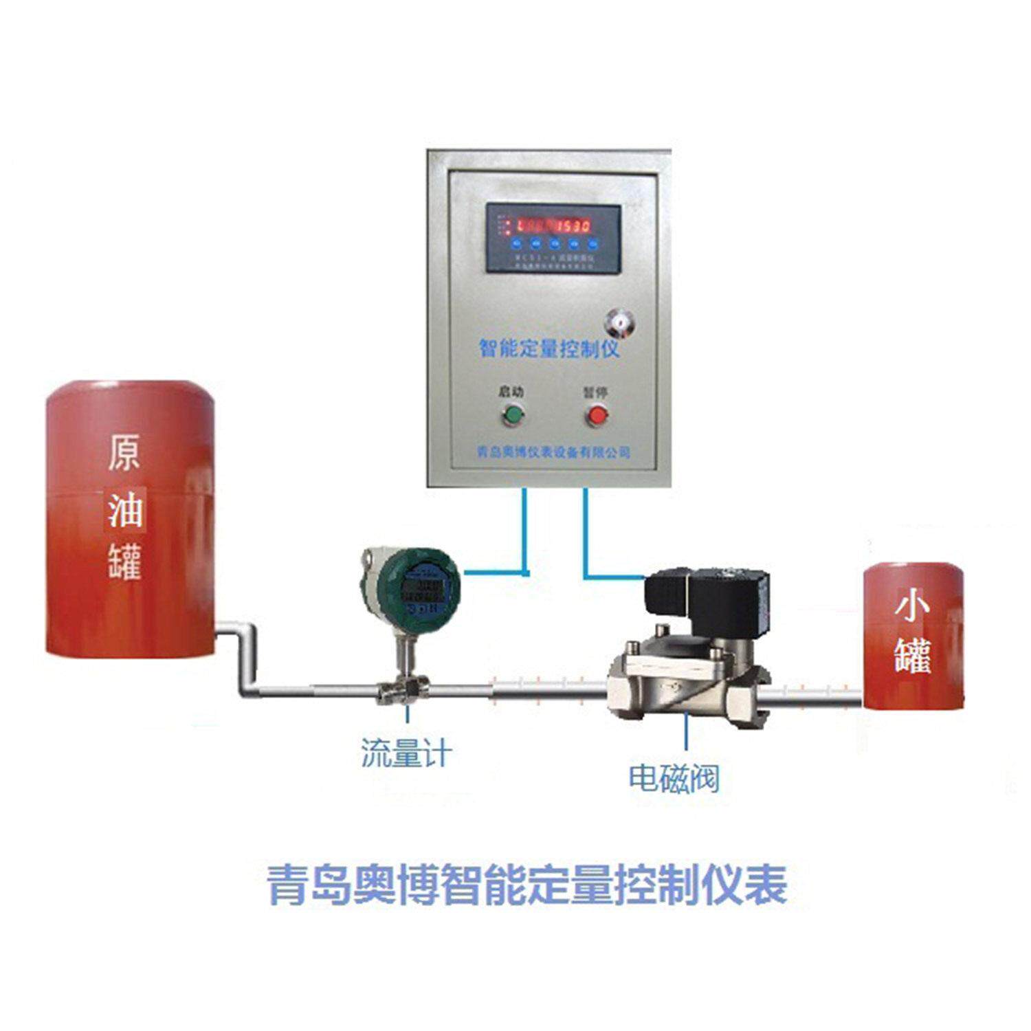 IC card intelligent liquid display prepaid quantitative control system automatic intelligent water adding and feeding controller