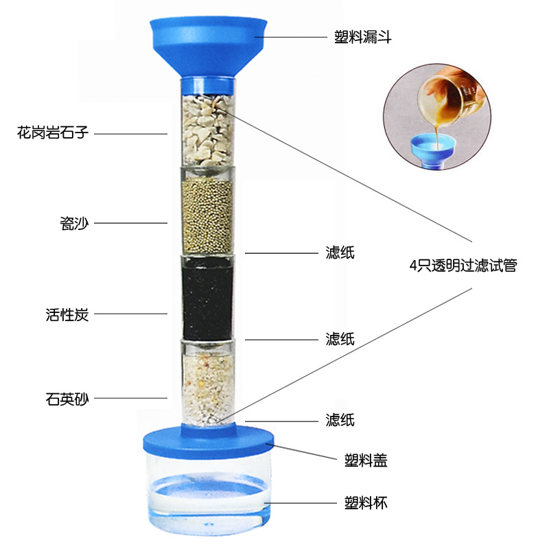 净水系统科学实验材料包脏水处理污水净化装置模型儿童环保教玩具-图1