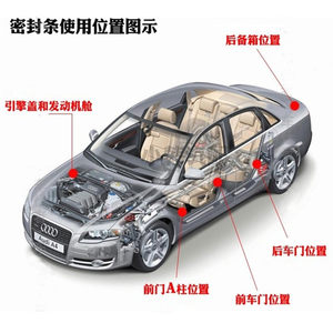 ttwo汽车全车密封条隔音条车门密封胶条车用防尘静音条通用