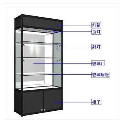 古董展柜化妆品珠宝汽车用品手办展示架工艺品展架红酒玻璃展示柜-图0