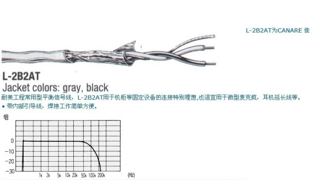 CANARE佳耐美L-2B2AT 平衡线 音频线/ 2芯屏蔽线 信号 耳机线 - 图1