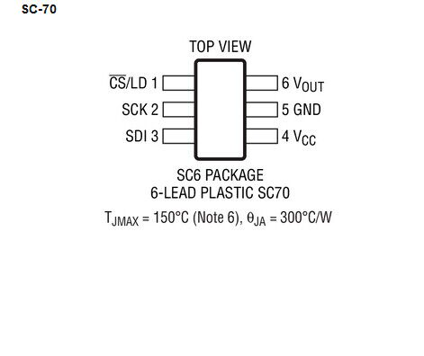 进口原装  LTC2630HSC6-LZ12 LTC2630-LZ12 LCSB SC-70现货 - 图0