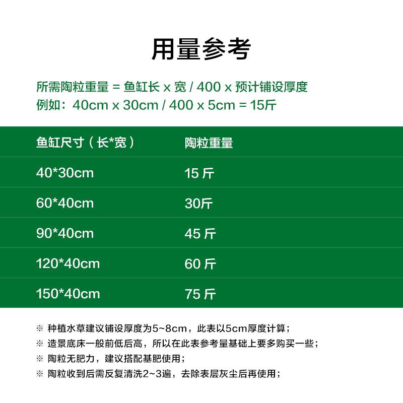 速发水族造景陶粒砂鱼缸水草泥套餐鱼缸底砂鱼缸沙鱼缸泥土底沙不-图0