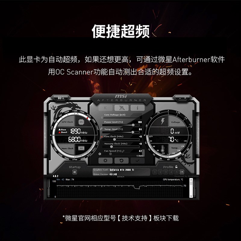 MSI微星RTX3060Ti/2060魔龙万图师电竞游戏台式电脑全新独立显卡-图1