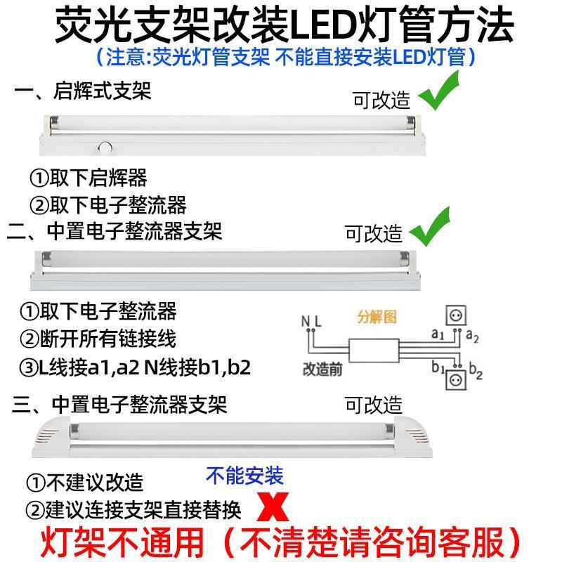 推荐LED节能灯管日光灯单双端超亮40W2灯光管教室用T8长管家用1米-图3