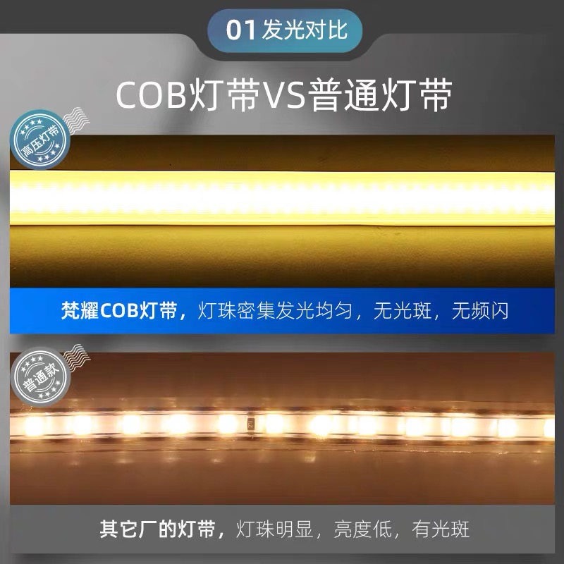 0V背胶自粘 线OB软灯带条A光带家用吊顶C性门条灯头户外防水 - 图1