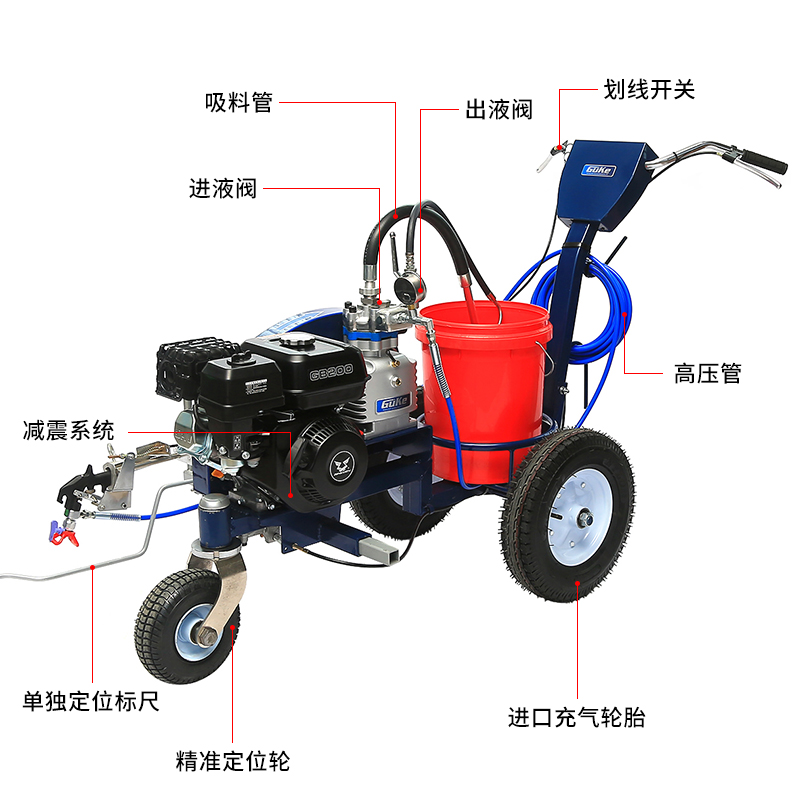 固克冷喷划线机道路马路停车场小区驾校跑道公路画线车自动标线机 - 图0