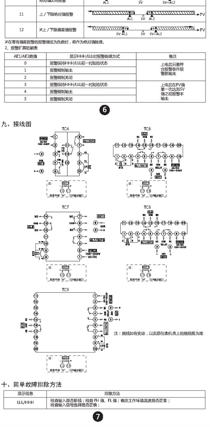 松美SOMMY电子温控器TC7/TC6/TC4/TC8/TC80/TC9-M1 PID数显温控仪 - 图0