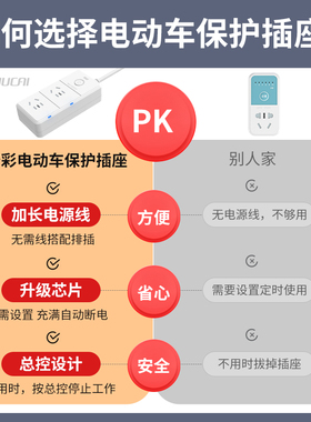 电动车电瓶保护器两轮三轮智能充满自动断电带线插排防过充定时器