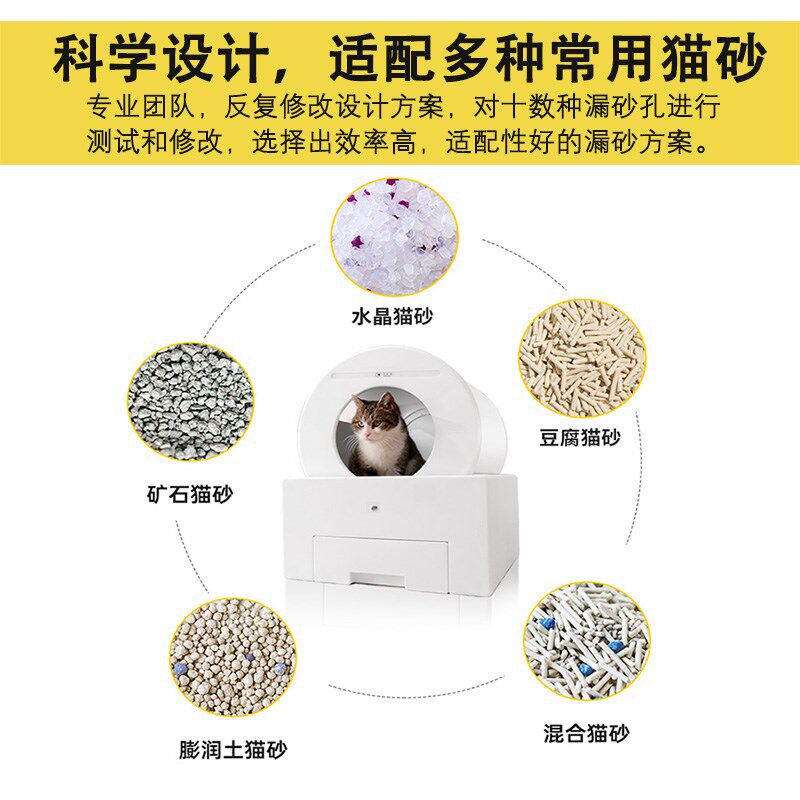 全自动猫砂盆智能猫厕所猫咪用品全封闭式超大号防外溅电动铲屎机,淘宝优惠券,粉丝福利购,淘宝优惠卷